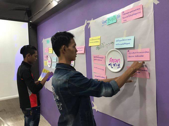 Workshop on #bizhumanrights for garment workers & civil society groups in Mae Sot #Thailand