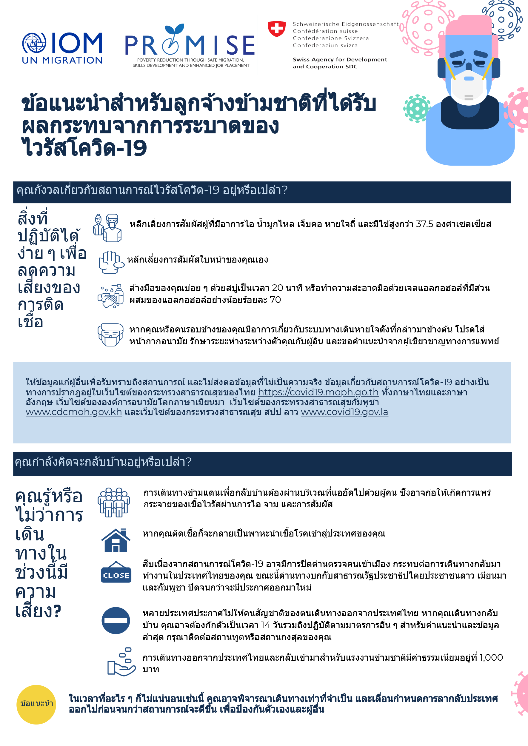 ข้อแนะนำสำหรับลูกจ้างข้ามชาติที่ได้รับผลกระทบจากการระบาดของไวรัสโควิด-19