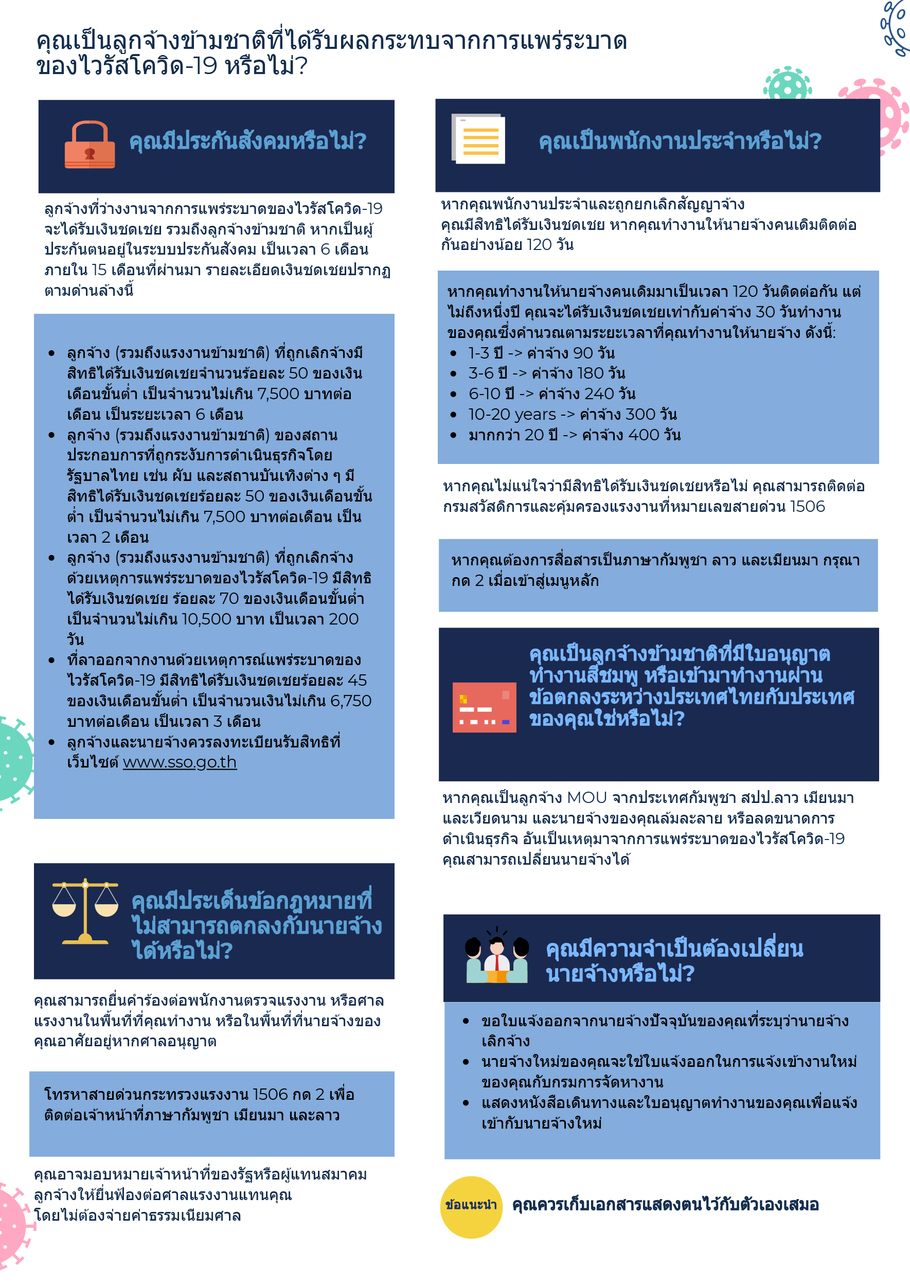 ข้อแนะนำสำหรับลูกจ้างข้ามชาติที่ได้รับผลกระทบจากการระบาดของไวรัสโควิด-19