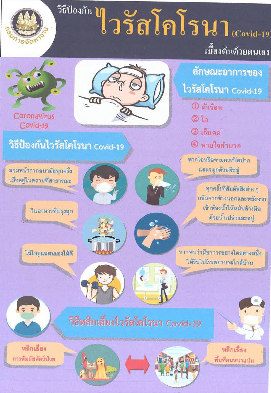 วิธีป้องกัน ไวรัสโคโรนา (COVID-19) เบื้องต้นด้วยตนเอง