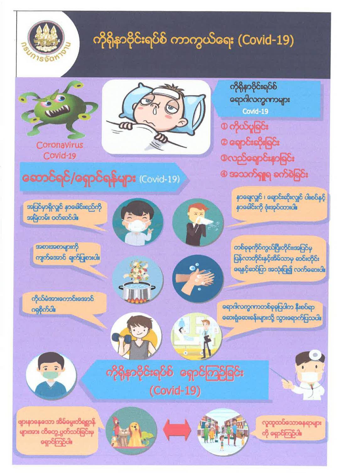 Corona ဗိုင်းရပ်စ် (COVID-19) ကိုသင်ကိုယ်တိုင်မည်သို့ကာကွယ်ရမည်နည်း